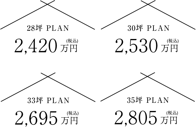 28坪PLAN2,420万円(税込) 30坪PLAN2,530万円(税込) 33坪PLAN2,695万円(税込) 34坪PLAN2,805万円(税込)