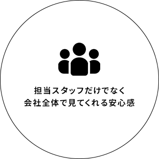 担当スタッフだけでなく会社全体で見てくれる安心感