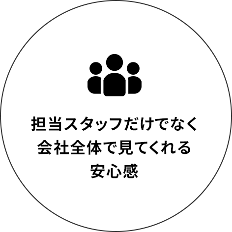 担当スタッフだけでなく会社全体で見てくれる安心感