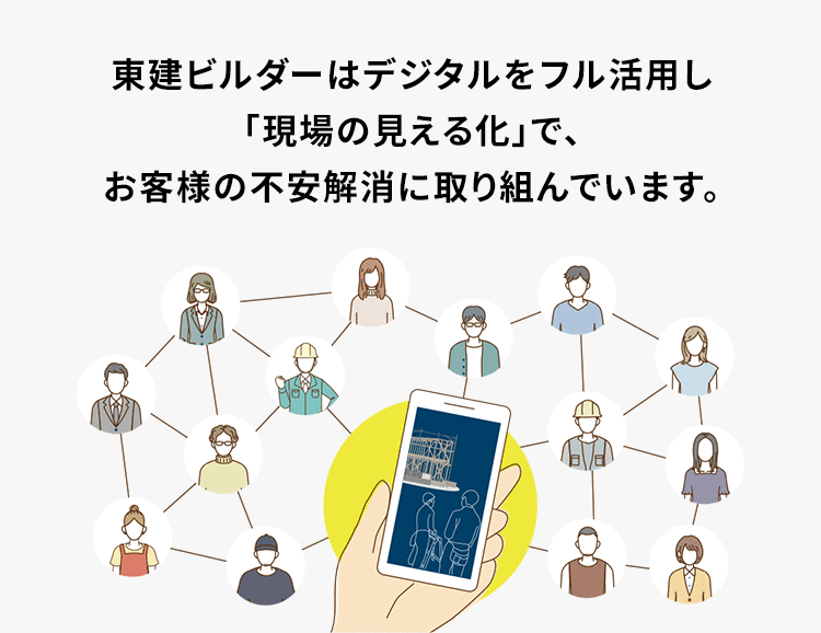 東建ビルダーはデジタルをフル活用し「現場の見える化」で、お客様の不安解消に取り組んでいます。