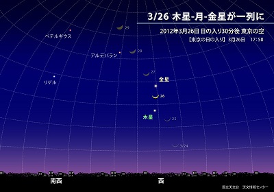 3月topics01-2s