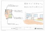 居酒屋ダイニング