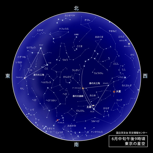 ☆（ほし）空　情報！
