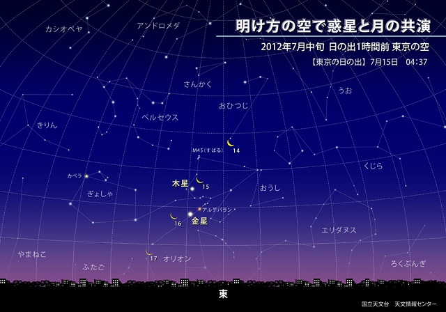 ☆（ほし）空　情報！