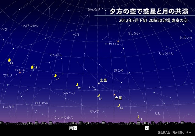☆（ほし）空　情報！