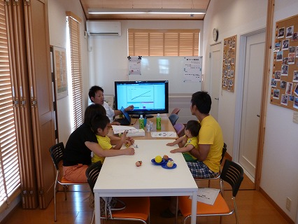 小山店：資金勉強会　