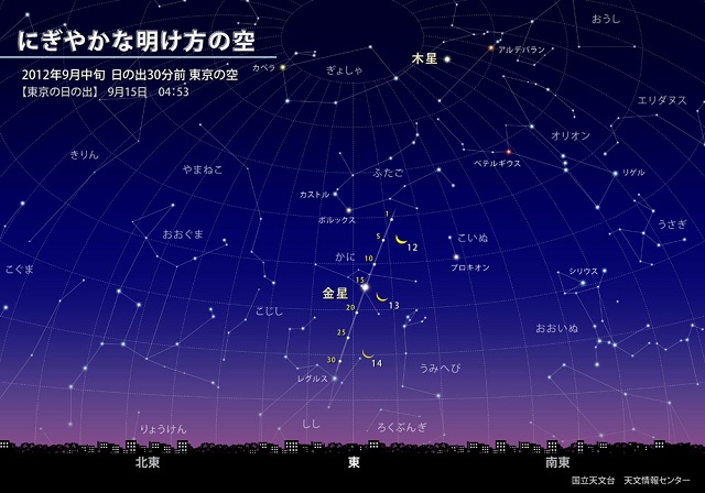 ☆（ほし）空　情報！