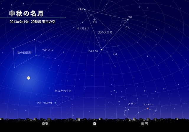 星空情報【中秋の名月】