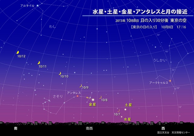 10月星空情報