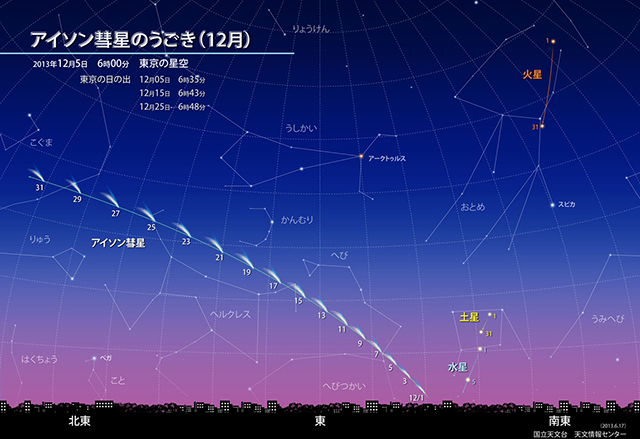 星空情報【１２月】