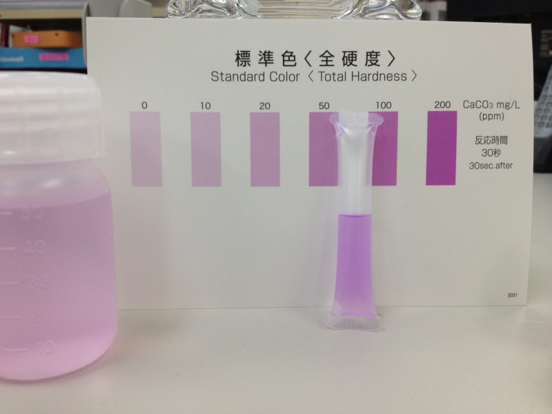 水質検査