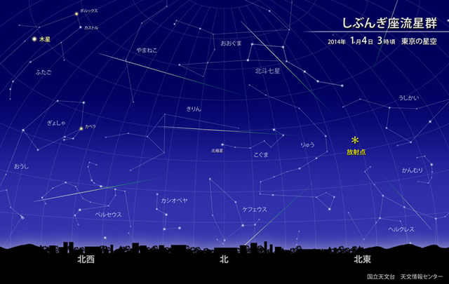 星空情報【１月下旬】