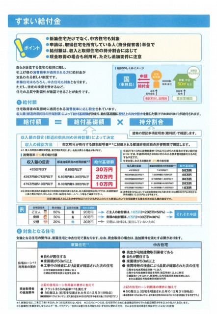 すまいの給付金☆