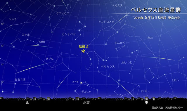 星空情報【８月中旬】