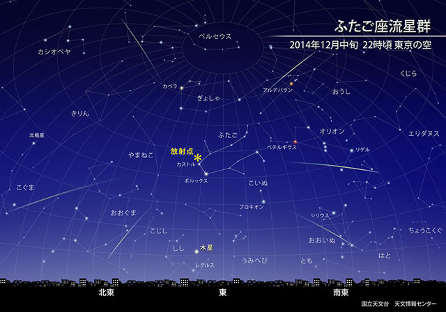 星空情報【１２月初旬】
