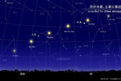 ☆星空情報６月